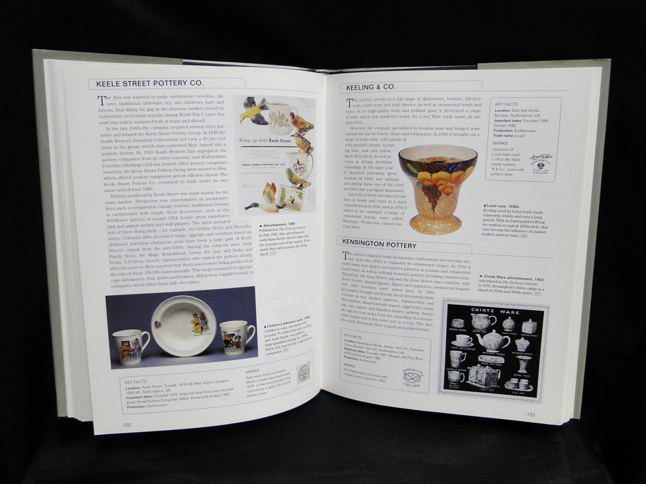 Miller's 20th Century Ceramics by Paul Atterbury, Ellen Denker, Maureen Batkin
